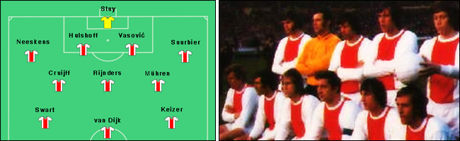 Ajax1971-alin-Apaisado.png