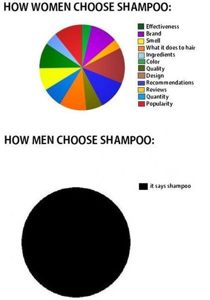 men-women-shampoo.jpg