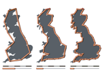 Avsa's and Acadac's British coastline measurement graphics