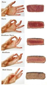 Thumb pad steak mnemonic image