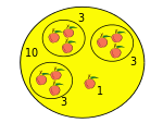 Amirki's division with remainder image
