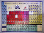 Kordas' Periodic Table photo