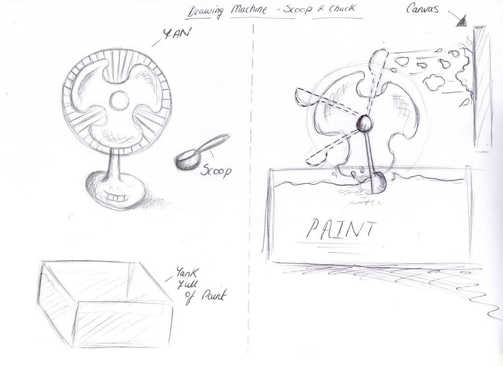 Drawing Machine Oflow's log