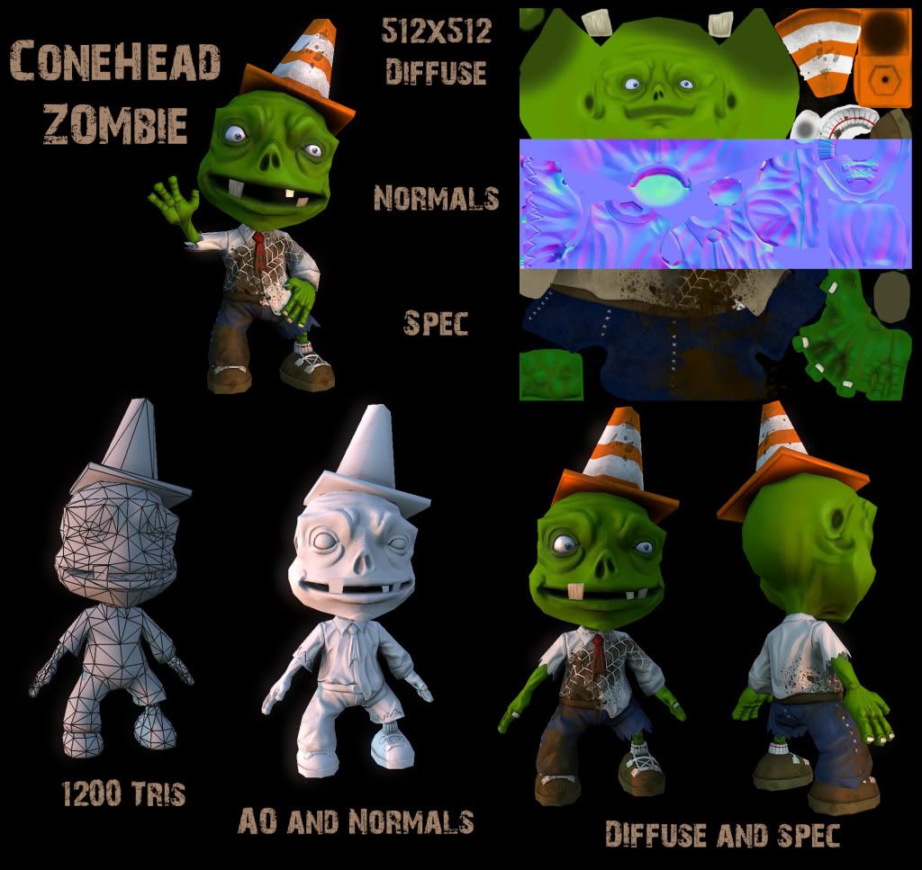 Conehead_Zombie.jpg