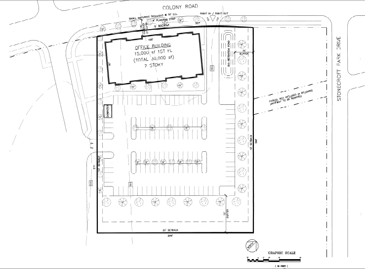 Charlotte NC STONECROFT Neighborhood News