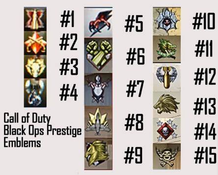 Call of Duty: Black Ops Prestige badges. Black Ops Prestige Icons / Badges