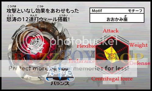 Metal Fight BeyBlade BB 29 STARTER DARK WOLF DF145FS  